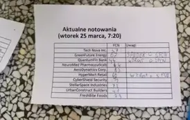 UCZNIOWIE KLASY V GRACZAMI NA GIEŁDZIE ... 1
