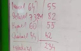 UCZNIOWIE KLASY V GRACZAMI NA GIEŁDZIE ... 6