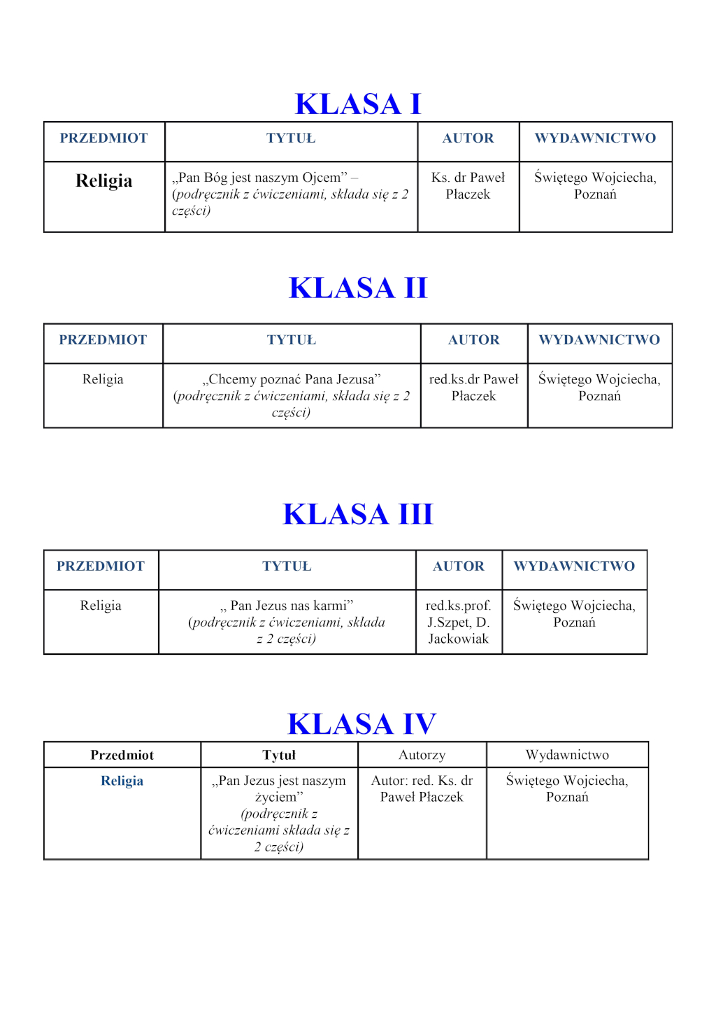 Wykaz podręcznik&oacute;w do religii