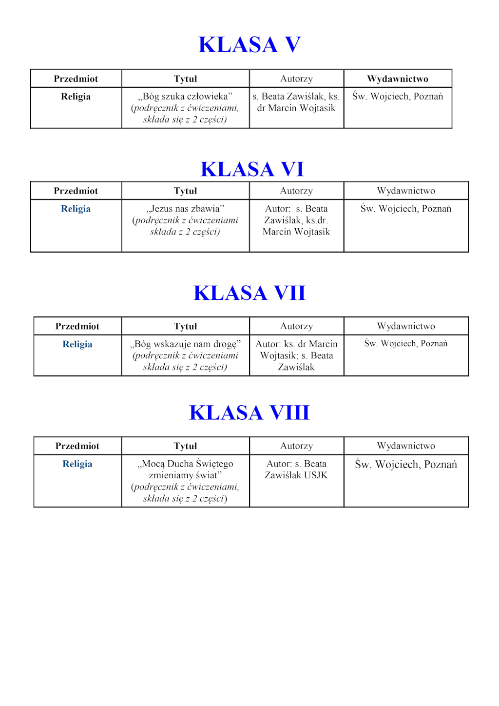 Wykaz podręcznik&oacute;w do religii