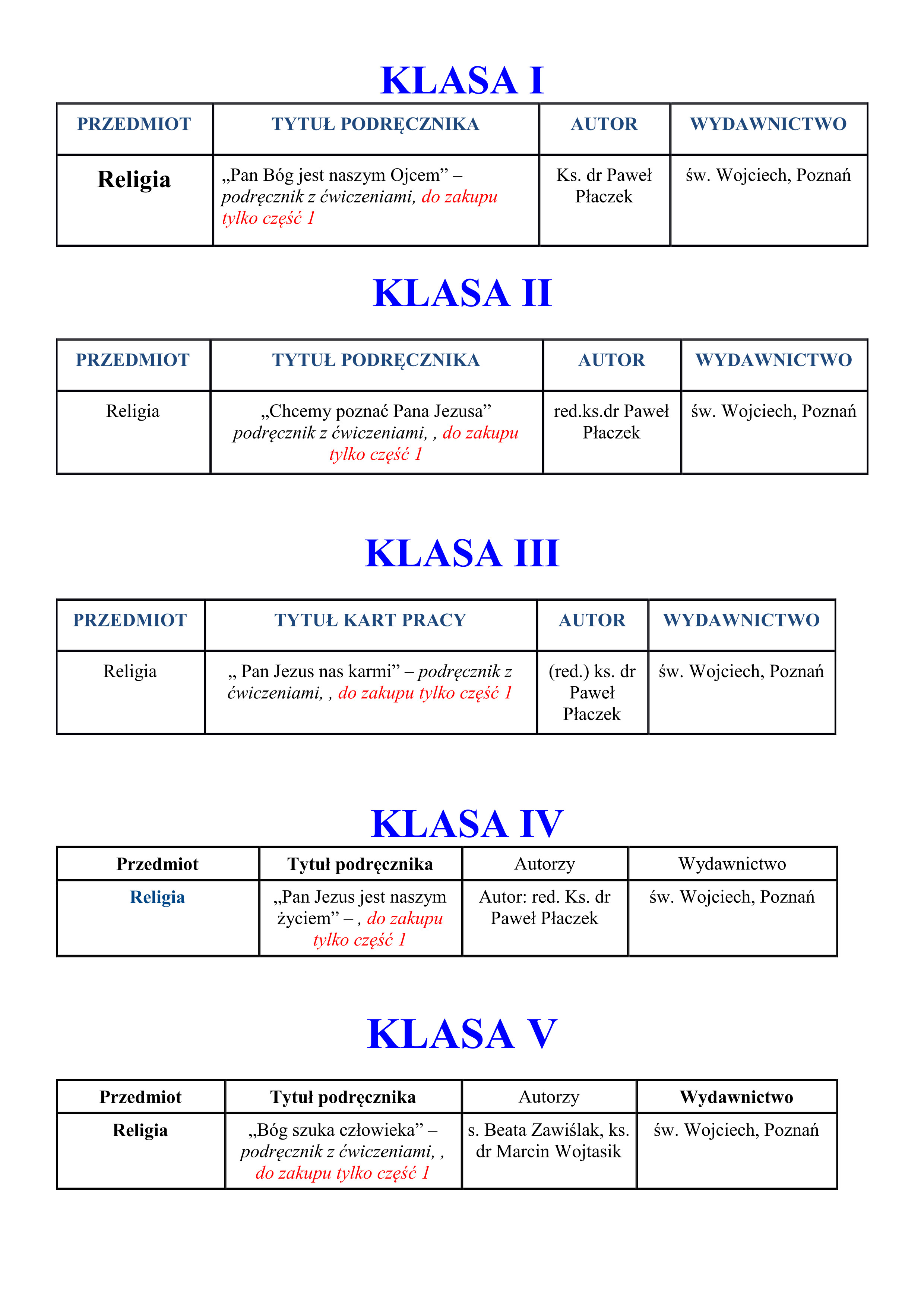 wykaz_podręcznik&oacute;w_do_religii_dobrowolny__zakup2