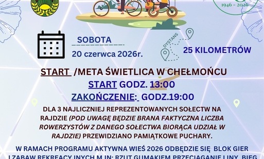 XV Międzypokoleniowy Rajd Rowerowy Tour de Kowalewo Pomorskie